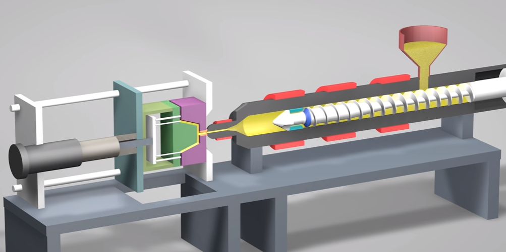 The Outline Of The Plastic Injection Molding Process