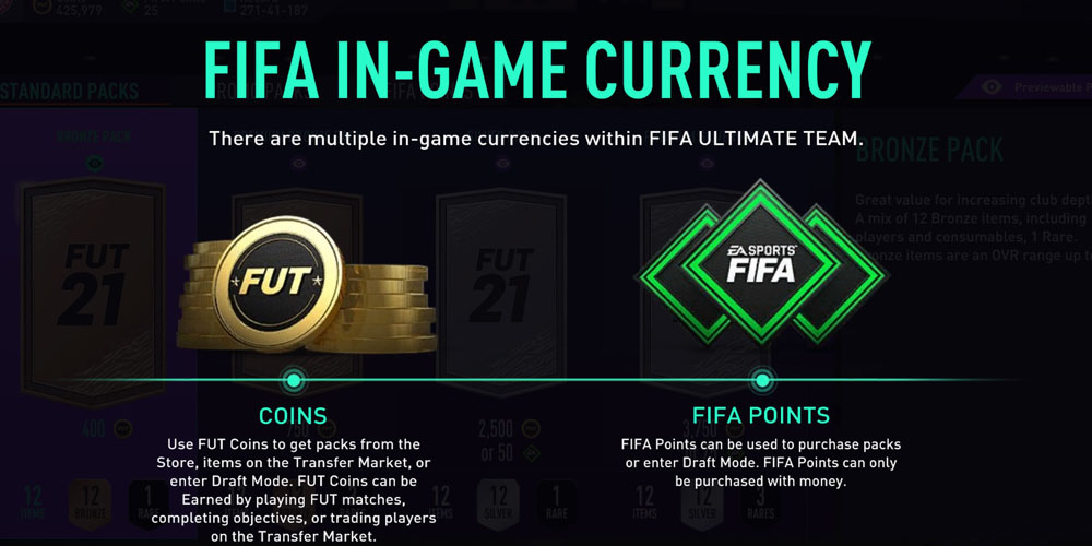 6 Features Of The Best Site To Buy FIFA 22 Coins