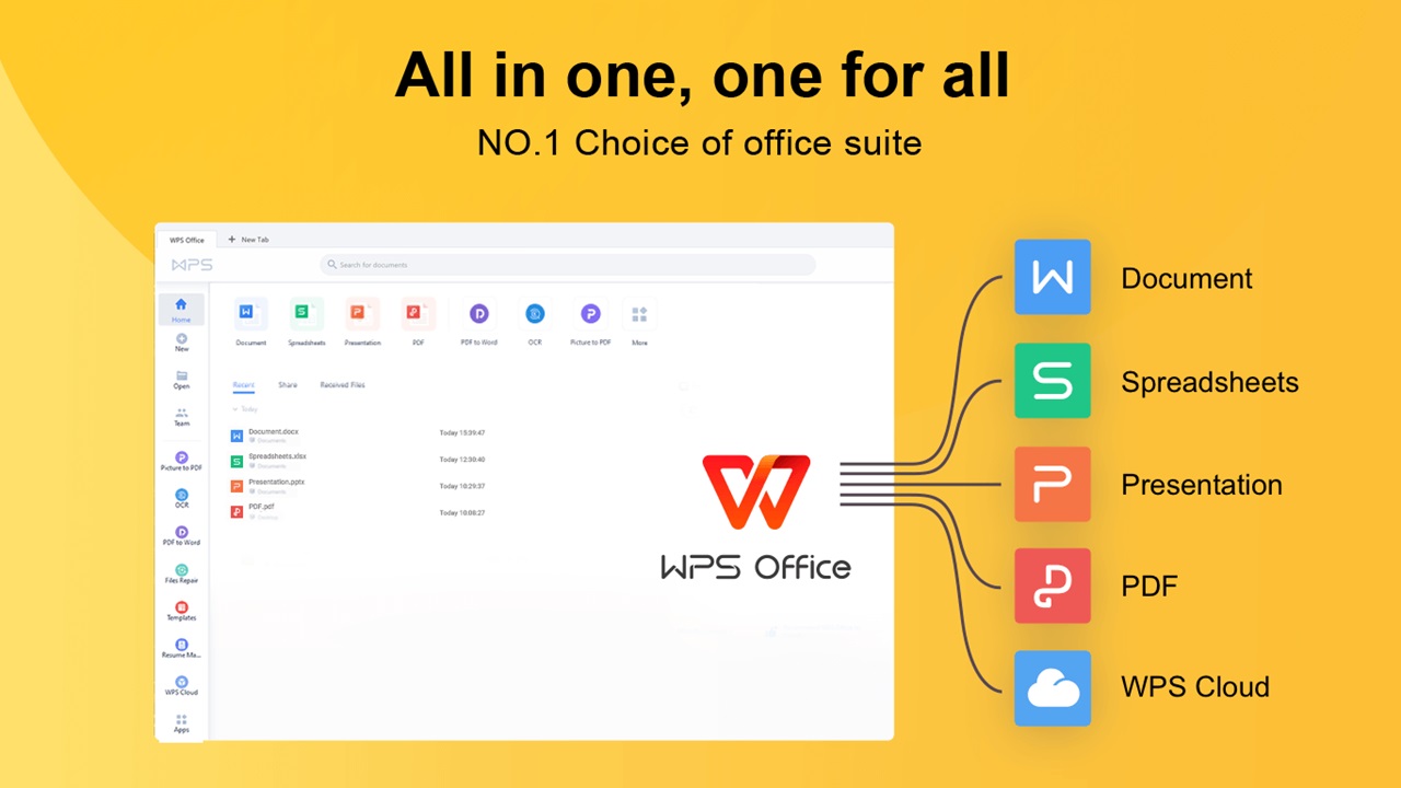 WPS Office: The Complete Manual for Basic and Advanced Functionalities